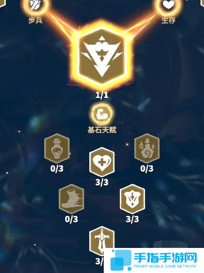 万龙觉醒戈尔宗天赋怎么加点 万龙觉醒戈尔宗天赋怎么加点