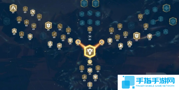 万龙觉醒戈尔宗天赋怎么加点 万龙觉醒戈尔宗天赋怎么加点