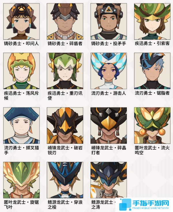 《原神》部族龙形武士速刷路线部族龙形武士在哪里2