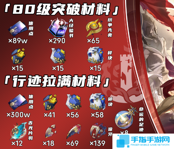 崩坏星穹铁道万敌突破材料有哪些 崩坏星穹铁道万敌突破材料有哪些