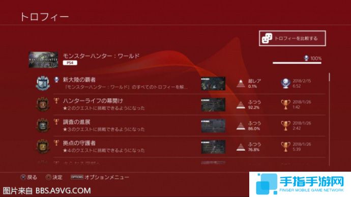 《怪物猎人：世界》首个白金诞生 耗时290小时 