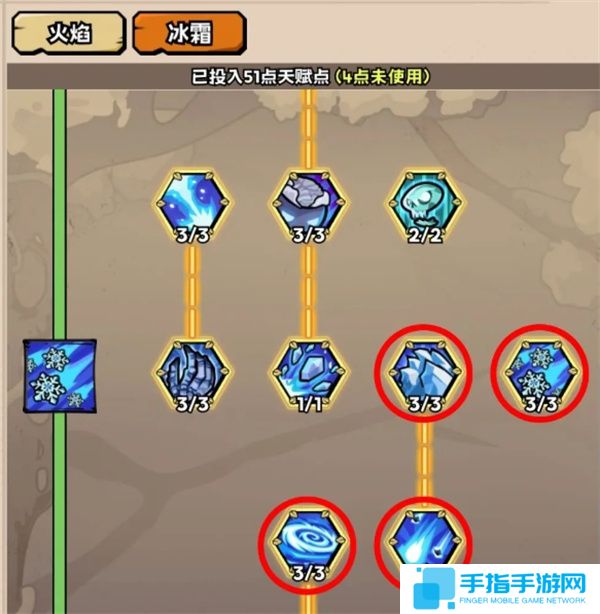 《英雄冒险团》法师天赋加点推荐分享