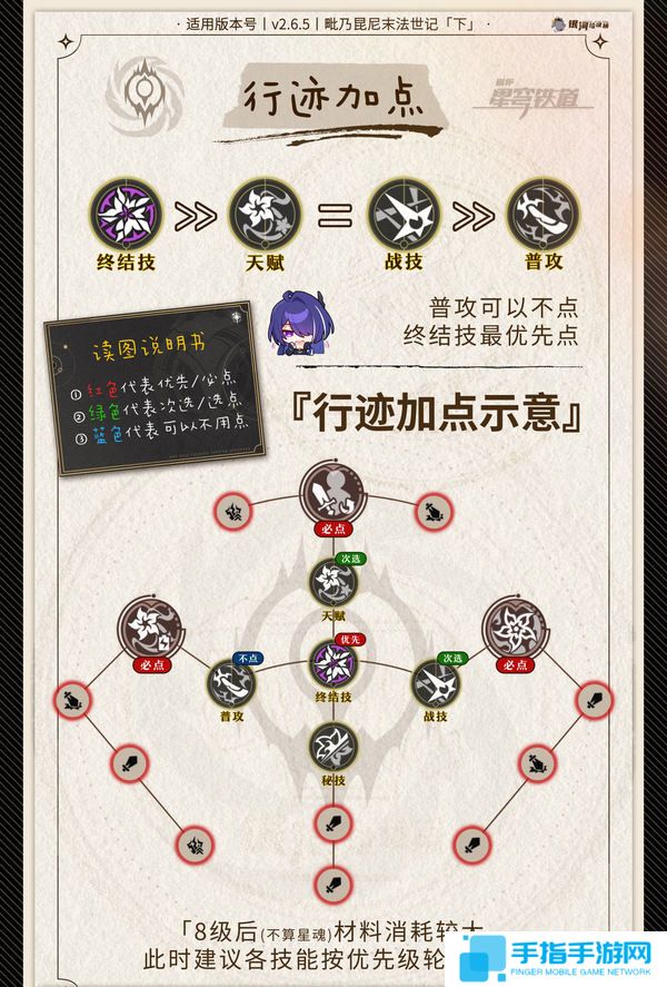 《崩坏星穹铁道》2.6黄泉怎么配队2.6黄泉配队攻略3