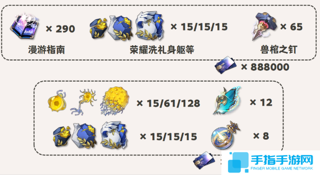 崩坏星穹铁道阿格莱雅突破材料有哪些 崩坏星穹铁道阿格莱雅突破材料有哪些