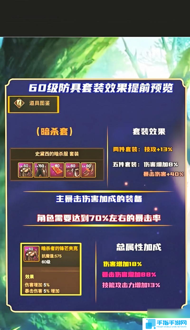 手游中哪个部位的防具抗魔能力最强