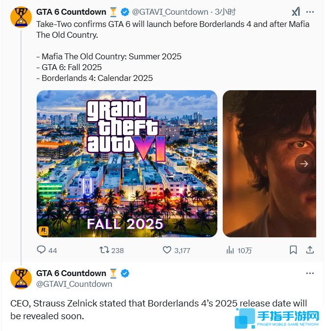 Take Two:《GTA6》仍定于2025年秋季发售