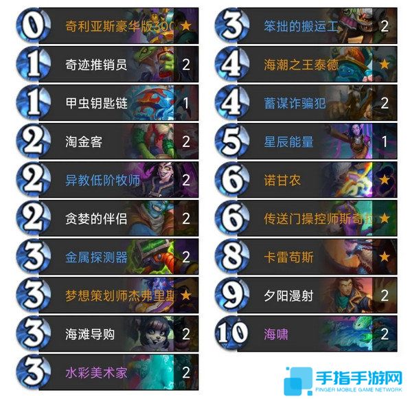 《炉石传说》新手大法术卡组构筑方案