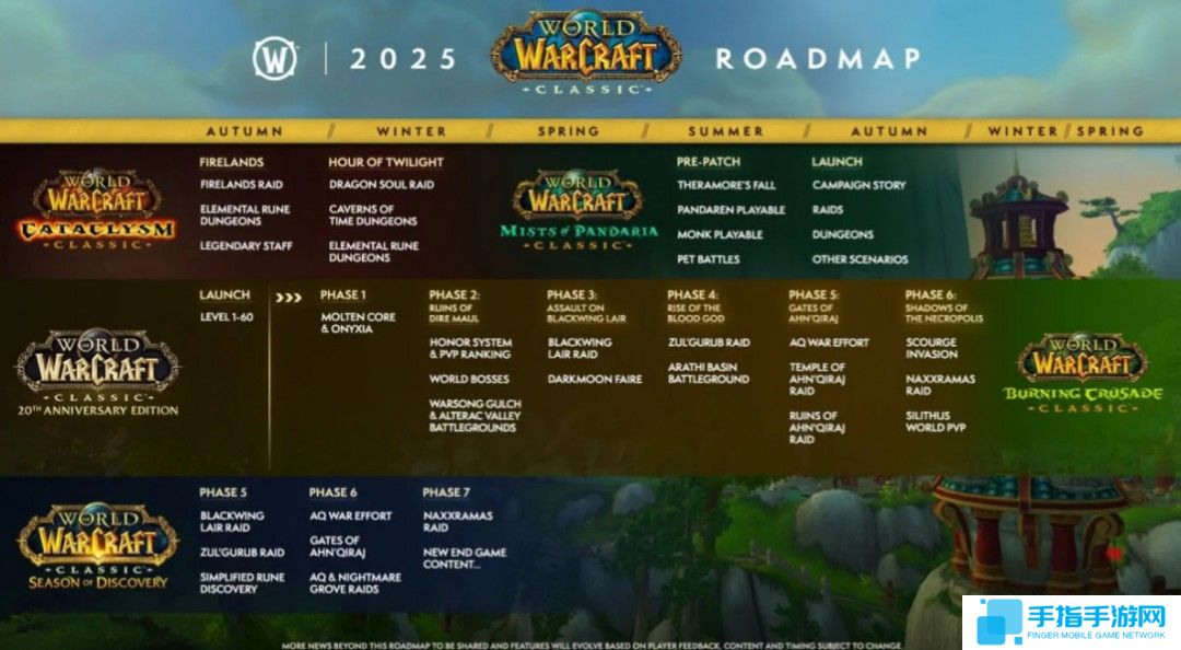 《暗黑破坏神4》2025年内容路线图即将公布