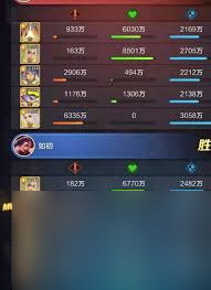 上古王冠平民玩家如何搭配阵容