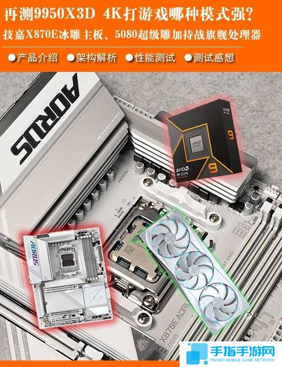 4K分辨率CPU对游戏帧率有多大影响？AMD锐龙9 9950X3D四种模式谁最强？