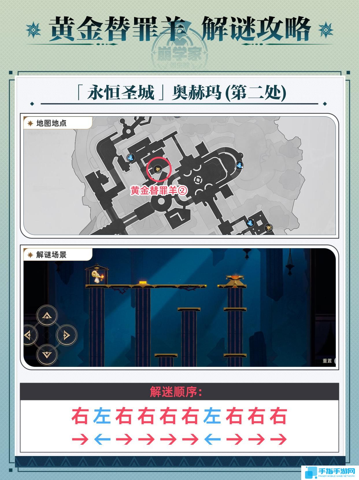 崩坏星穹铁道黄金替罪羊怎么玩 黄金替罪羊全16关路线攻略介绍 崩坏星穹铁道黄金替罪羊怎么玩 黄金替罪羊全16关路线攻略介绍