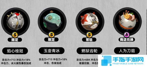 《绝区零》莱特音擎如何选择莱特音擎如何培养2