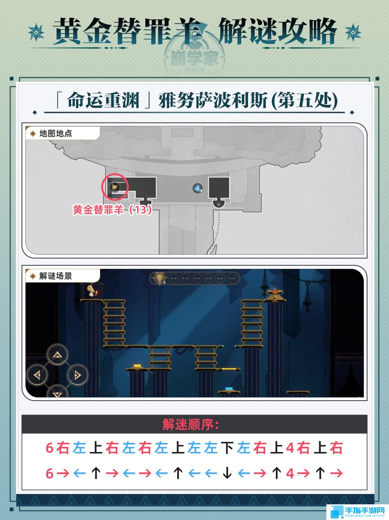 崩坏星穹铁道黄金替罪羊怎么玩 黄金替罪羊全16关路线攻略介绍 崩坏星穹铁道黄金替罪羊怎么玩 黄金替罪羊全16关路线攻略介绍
