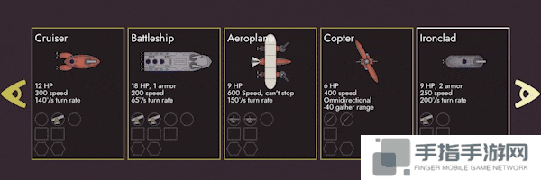 弹幕射击动作类肉鸽游戏《失落舰队》现已正式推出 获得好评