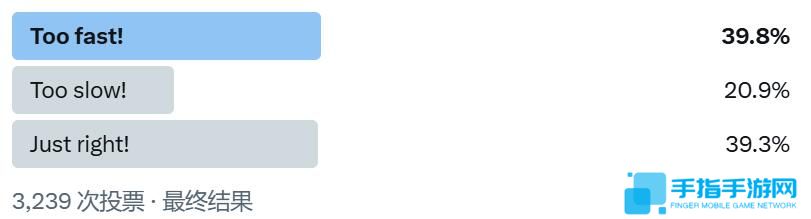 暴雪调查《暗黑破坏神4》第七赛季的玩家口碑情况