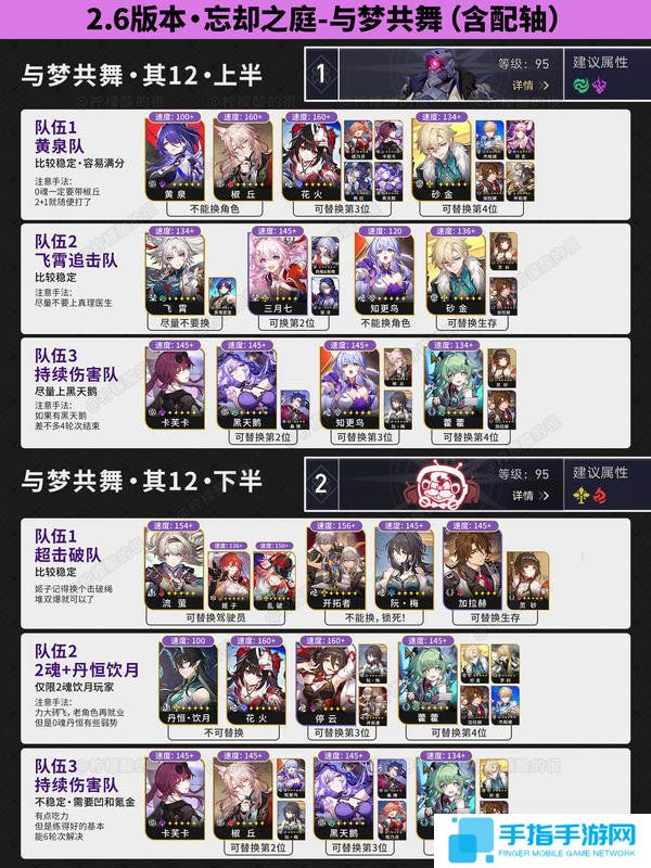 《崩坏星穹铁道》2.6忘却之庭配队阵容推荐4