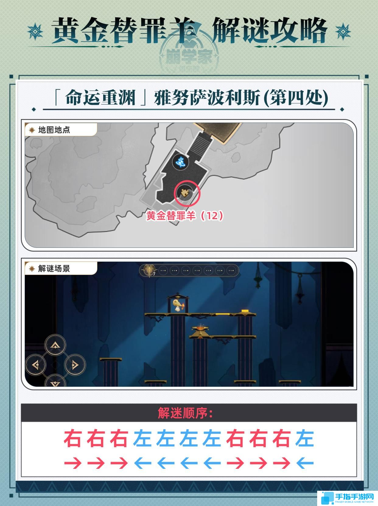 崩坏星穹铁道黄金替罪羊怎么玩 黄金替罪羊全16关路线攻略介绍 崩坏星穹铁道黄金替罪羊怎么玩 黄金替罪羊全16关路线攻略介绍