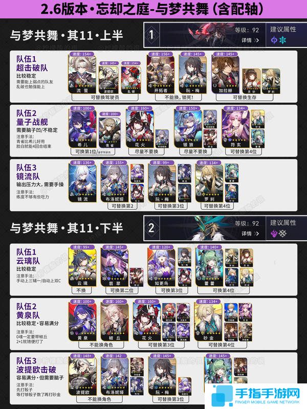 《崩坏星穹铁道》2.6忘却之庭配队阵容推荐3