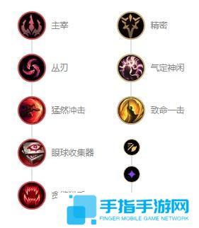 英雄联盟s12崔丝塔娜麦林炮手出装天赋及连招