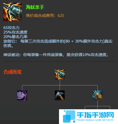 英雄联盟s12崔丝塔娜麦林炮手出装天赋及连招