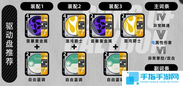 《绝区零》月城柳如何培养月城柳培养攻略4