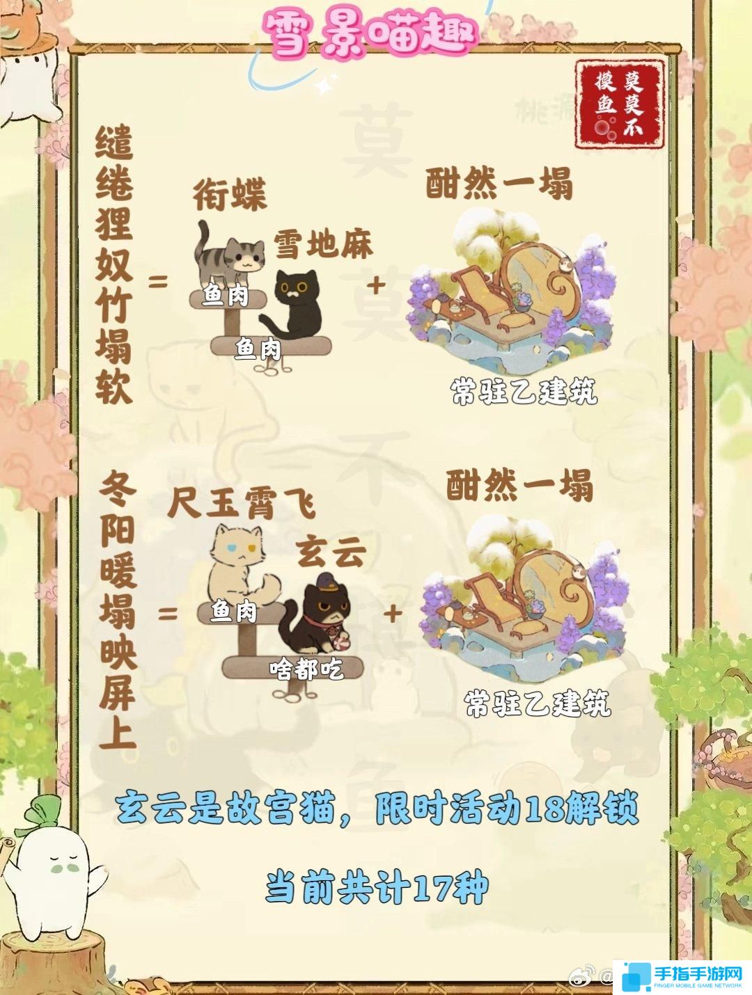 桃源深处有人家雪景喵趣怎么玩 雪景喵趣猫咪趣事全收集攻略介绍 桃源深处有人家雪景喵趣怎么玩 雪景喵趣猫咪趣事全收集攻略介绍