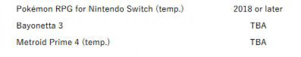 switch《精灵宝可梦》年内发售? 初定日期今年暑期