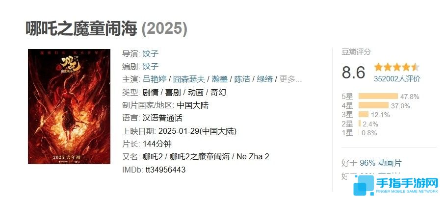 《哪吒之魔童闹海》票房破26亿 遥遥领先春节档