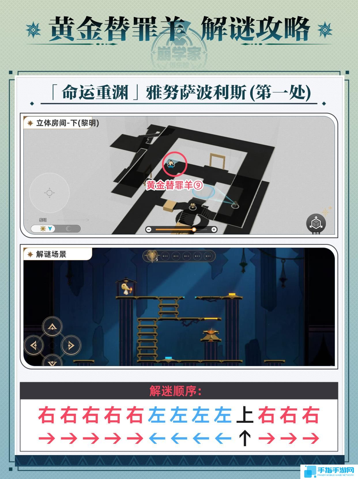 崩坏星穹铁道黄金替罪羊怎么玩 黄金替罪羊全16关路线攻略介绍 崩坏星穹铁道黄金替罪羊怎么玩 黄金替罪羊全16关路线攻略介绍