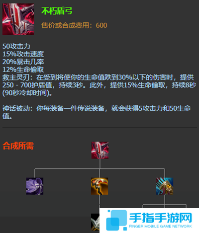 英雄联盟皮城女警凯特琳s12出装天赋及连招