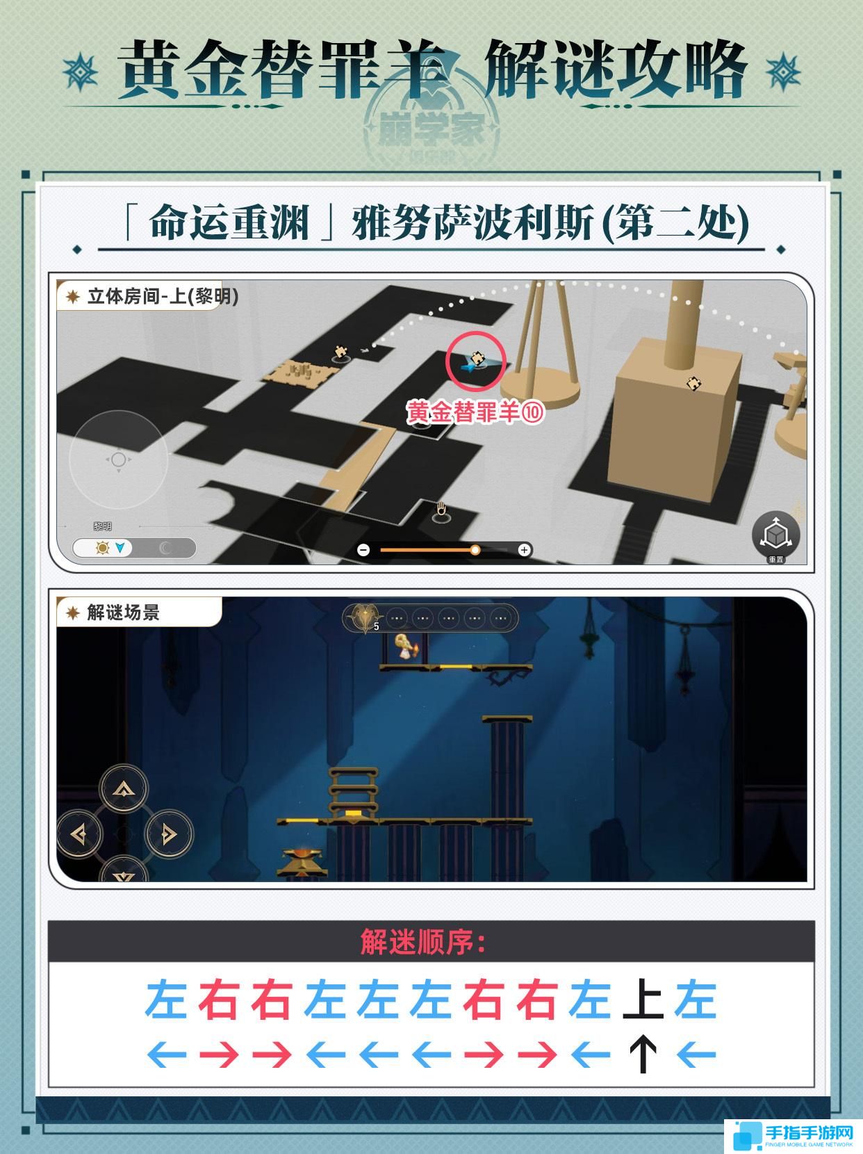 崩坏星穹铁道黄金替罪羊怎么玩 黄金替罪羊全16关路线攻略介绍 崩坏星穹铁道黄金替罪羊怎么玩 黄金替罪羊全16关路线攻略介绍