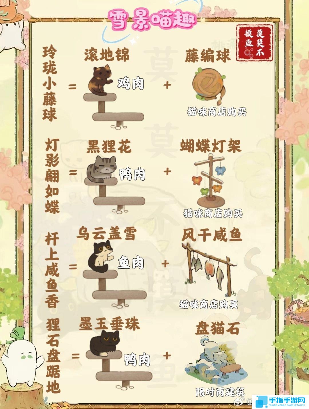 桃源深处有人家雪景喵趣怎么玩 雪景喵趣猫咪趣事全收集攻略介绍 桃源深处有人家雪景喵趣怎么玩 雪景喵趣猫咪趣事全收集攻略介绍