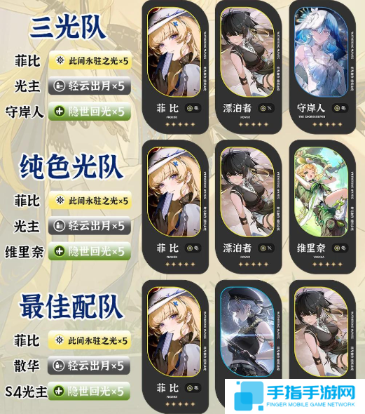 鸣潮菲比怎么配队 鸣潮菲比怎么配队