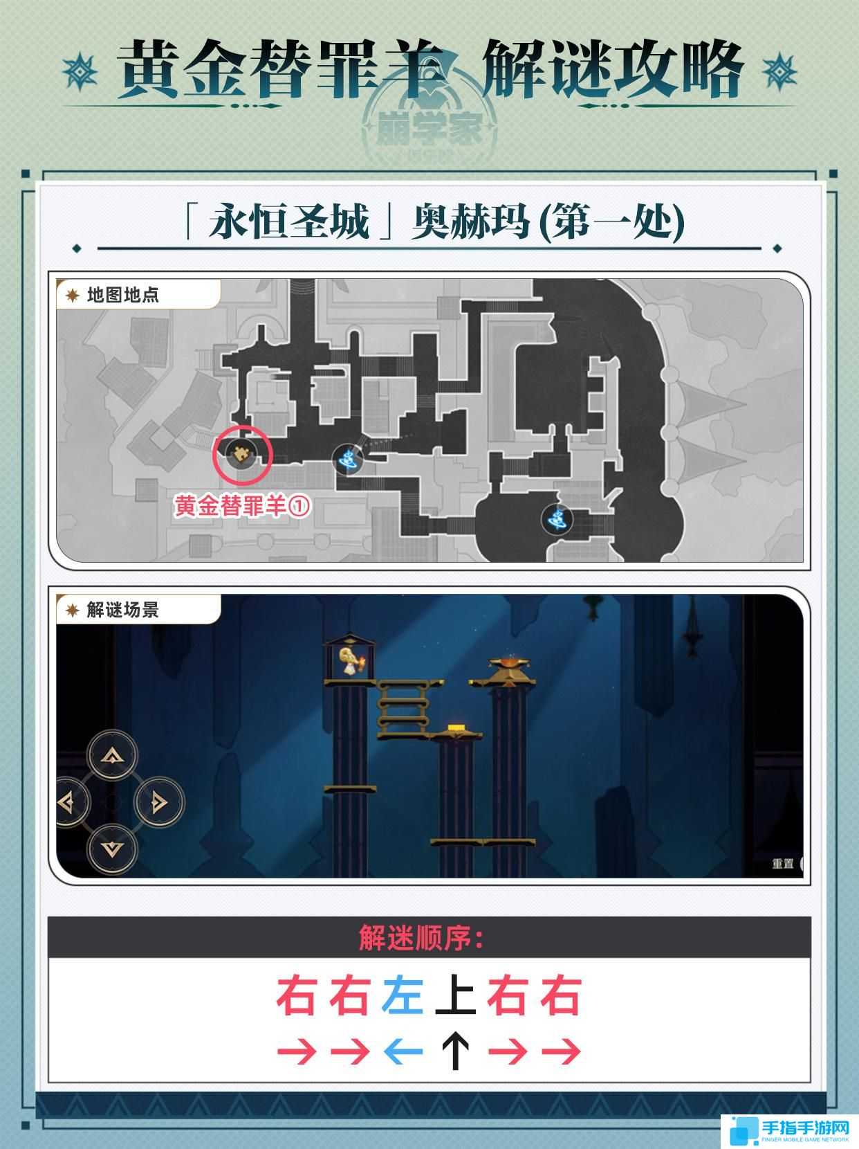 崩坏星穹铁道黄金替罪羊怎么玩 黄金替罪羊全16关路线攻略介绍 崩坏星穹铁道黄金替罪羊怎么玩 黄金替罪羊全16关路线攻略介绍