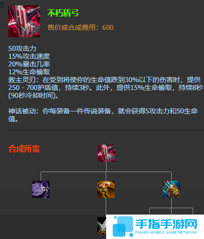 英雄联盟s12赏金猎人厄运小姐出装天赋及连招