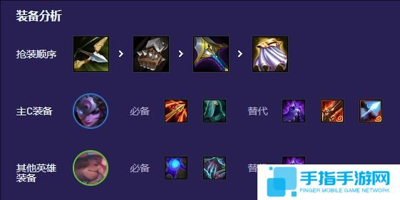 《云顶之弈》福星回归版本千珏裁决阵容推荐5