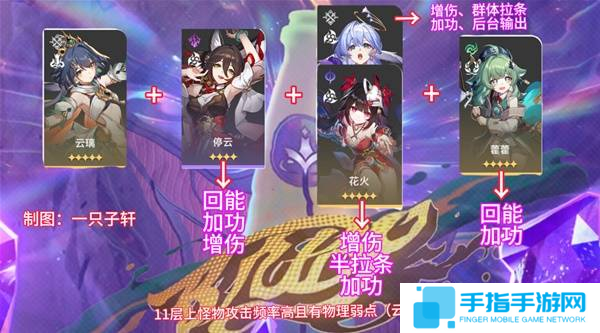 《崩坏星穹铁道》2.6混沌回忆与梦共舞通关攻略4