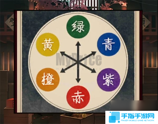 妖怪夜市第五章 妖怪夜市第五章通关攻略分享