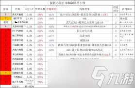 这就是江湖庆典活动新人该换什么