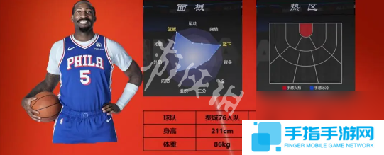 nba2k手游球员强度排行