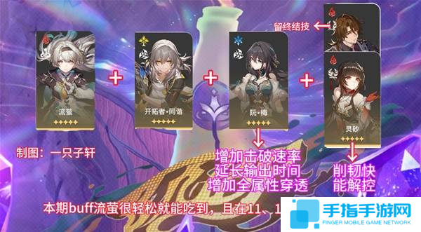 《崩坏星穹铁道》2.6混沌回忆与梦共舞通关攻略8