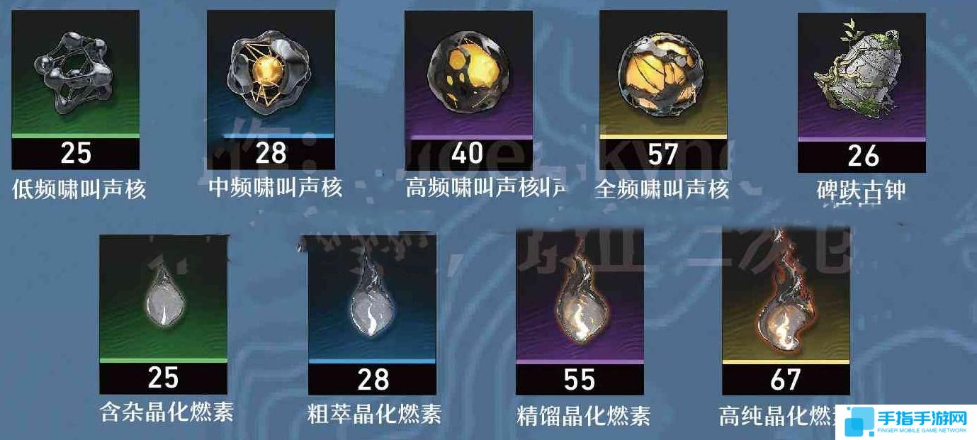 鸣潮秋水培养材料一览