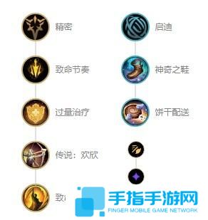 英雄联盟惩戒之箭韦鲁斯s12出装天赋及连招 英雄联盟惩戒之箭韦鲁斯s12出装天赋及连招