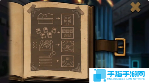 奈里第六章 · 探秘努拉神殿通关攻略