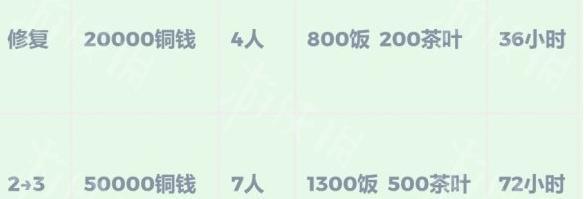 《江南百景图》雷峰塔脚下的寺庙在哪雷峰塔脚下的寺庙位置4