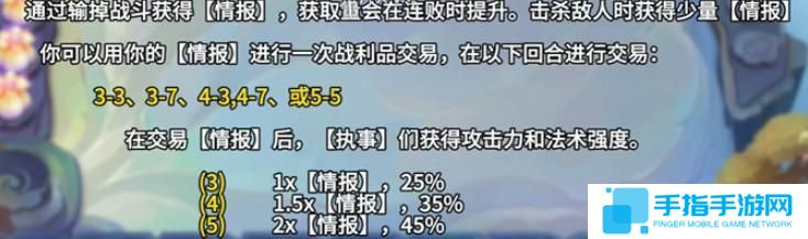 金铲铲之战执事走连败还是连胜 金铲铲之战执事走连败还是连胜