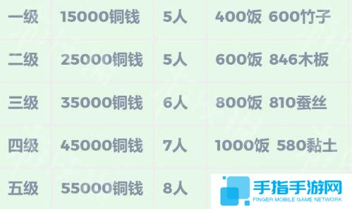 《江南百景图》雷峰塔脚下的寺庙在哪雷峰塔脚下的寺庙位置3