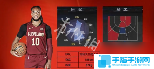 nba2k手游球员强度排行