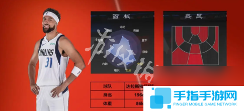 nba2k手游球员强度排行