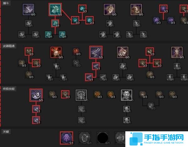 《暗黑4》第七赛季野蛮人突刺地震流1-60级开荒指南5